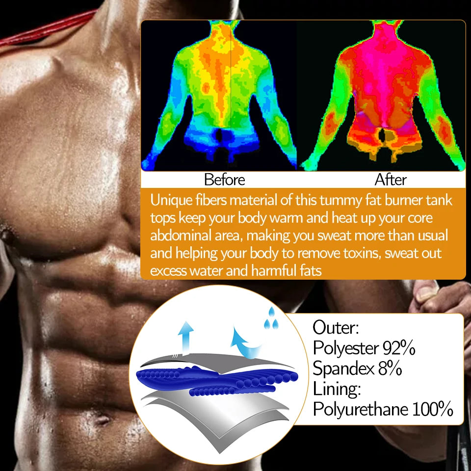 Men PLAN Compression Shirt Weight Loss Fat Burner